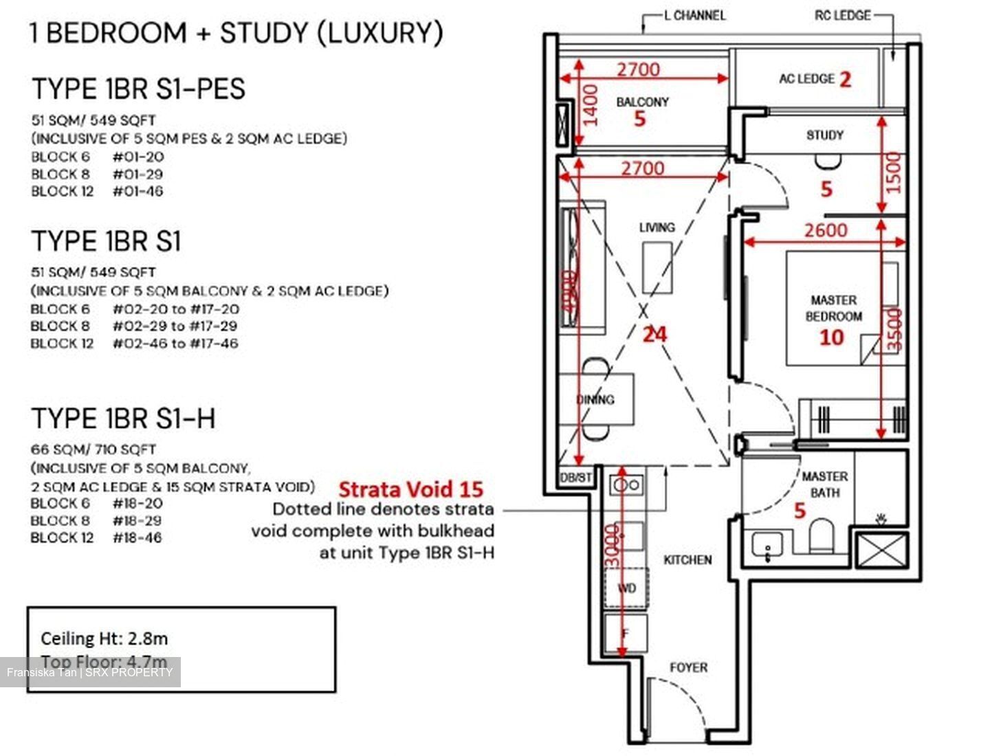 Dunman Road (D15), Condominium #608413611